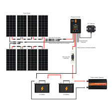 Let's look at a numerical example. 800 Watt 24 Volt Solar Kit 40a Mppt Controller Rich Solar