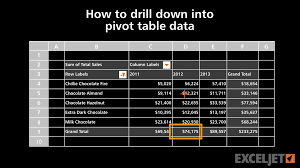 How To Drill Down Into A Pivot Table