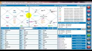 Baskitea Com Website Horosoft Astrology Software Free