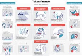 Ico is one of the easiest and most effective ways to attract investments. Token Financing How Tokenization Will Change The Economy