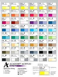 Acrylic Colors Academy Acrylic Paint Chart Paint Charts