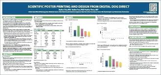 Free Poster Templates A1 Template Powerpoint Download Research Paper