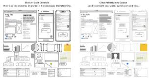 the top 10 best ux wireframe tools for