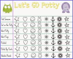 Potty Training Charts Diy Ku64 Advancedmassagebysara