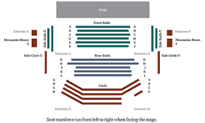Theatre By The Lake Lake District Seating Plan View The