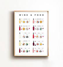 Wine Print Wine Food Wall Art