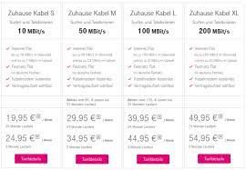 It gives the essential details about all the brokers in a nutshell and has helped me to internet für zuhause die besten internet und telefon tarife form a shortlist from which i can select suitable ones for my trading needs. Zuhause Kabel Telekom Startet Internet Uber Tv Kabel