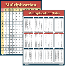 1 1000 multiplication chart