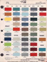 Volvo Paint Chart Color Reference
