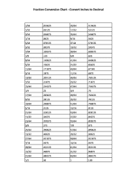 Fillable Online Fraction Conversion Chart Convert Inches