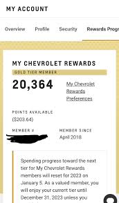 anybody redeemed gm card points since