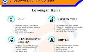 Demikian surat lamaran kerja ini saya sampaikan, saya sangat berharap dapat bergabung dengan pt. Lowongan Kerja Pt Shoetown Ligung Indonesia 2021