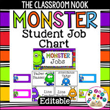 Monster Theme Student Job Chart Editable
