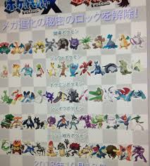 Pokemon X And Y Mega Stone And Mega Evolution Guide Updated