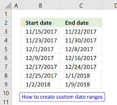Create A Date Range Formula