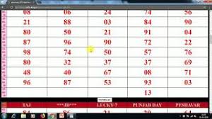 Satta King Chart Videos 9tube Tv