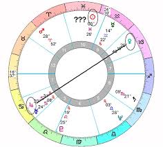 Midpoint Astrology And Cosmobiology Steve Jobs Part 2