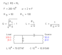Impedance Matching Circuit Equations