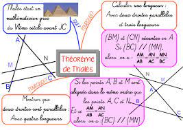 Théorème de Thalès : cours de maths en 3ème en PDF