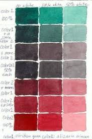 Posts Similar To Jello Color Chart For Mixing Need Black