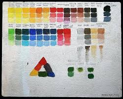 Acrylic Paint Colors Designlanguage Co