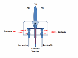 Terminals 3 and 4 represent the toggle switch. Toggle Switch Precise Information And Various Applications Of Toggle Switchs