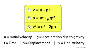 Projectile Motion Definition Formula