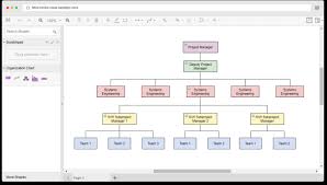 Comprehensive Best Tool For Org Chart Software Development