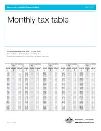 monthly tax table fill