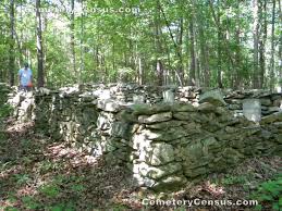 Image result for chatham county, nc