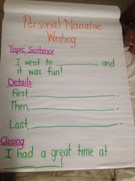 Personal Narrative Writing First Grade Writers Workshop