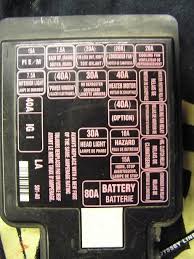 96 civic fuse box welcome to my internet site this messa. Diagram Based 96 Honda Civic Under Hood Fuse Box Diagram