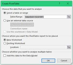 creating a pivot table in excel step