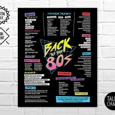 back to the 80s printable poster 80s