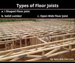 floor joist ing size types