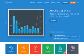 Look How Much Was Done Anychart Js Charts 2016 Year In