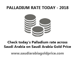 Palladium Rate Chart In Ksa Highest Lowest Palladium Prices