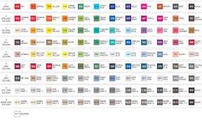 Artist Loft Sketch Markers Color Chart Google Image