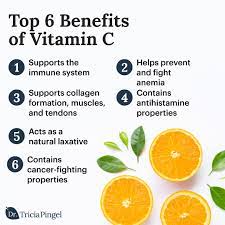 For one, when vitamin c is used topically, because it's highly acidic. Health Benefits Of Vitamin C Dr Pingel