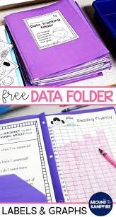 Managing Data Folders In The Primary Classroom Primary