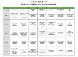 Body Beast Clean Vegetarian Eating Meal Plan Using 21 Day