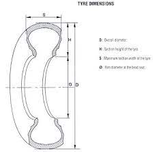 tire chart conversion