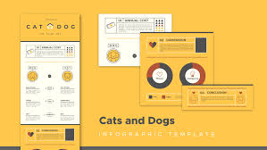Infographic Layout Design A Comparison Infographic Piktochart