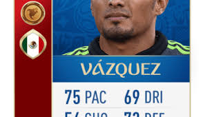 Jonathan herrera fm 2021 scouting profile. Mexico Fifa 21 Ratings The Colorful Kit