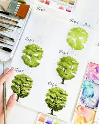 20 Easy Watercolor Paintings Of Plants