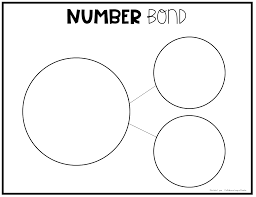 Number Bonds For Number Sense