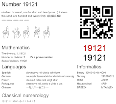 19121 number, meaning and properties - Number.academy