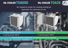 oil cooler toa radicon