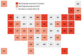 Red Flag Laws Where The Bills Stand In Each State