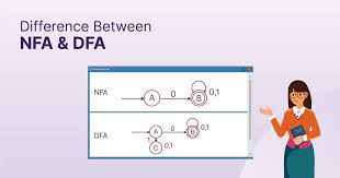 difference between nfa and dfa
